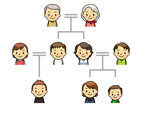 特別代理人選任や不在者管理人選任