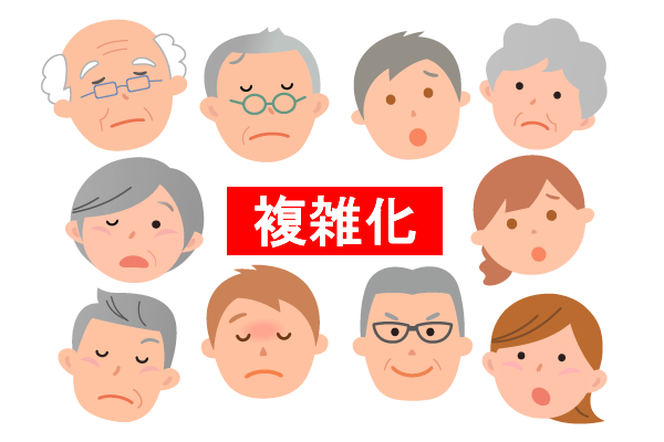 複雑化
